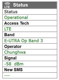 a screenshot of LTE Status on Dashboard